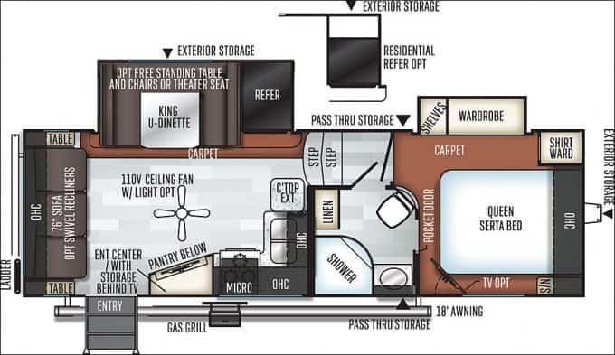 small 5th wheel camper floorplan from Rockwood