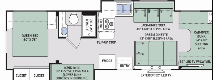 Yellowstone RV rental