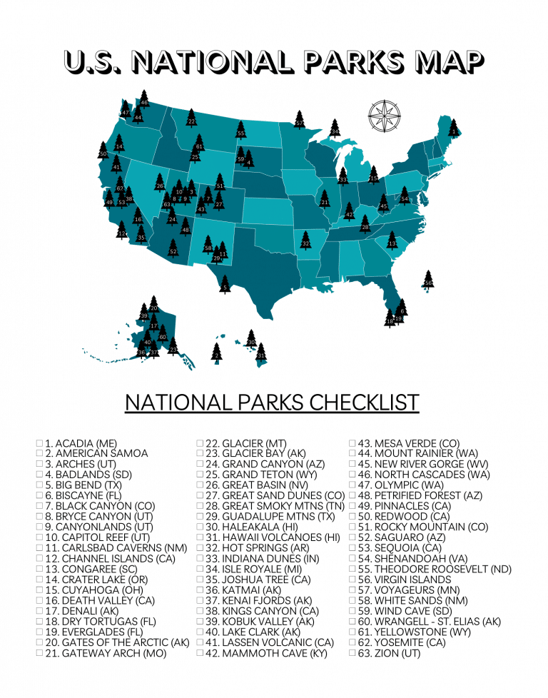 U.S. National Parks Map with All 63 Parks (Printable)