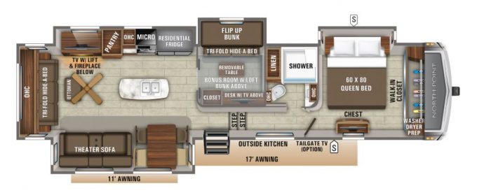 North Point Fifth Wheel Bunkhouse Floor Plan