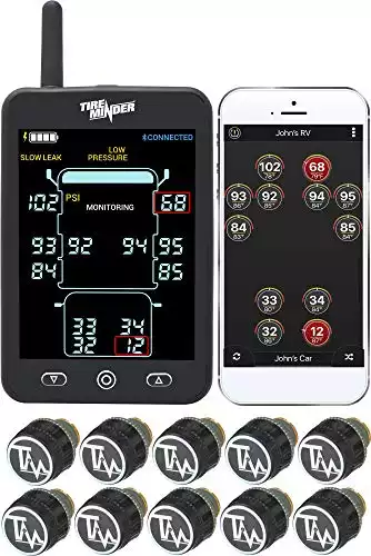 TireMinder Tire Pressure Monitoring System