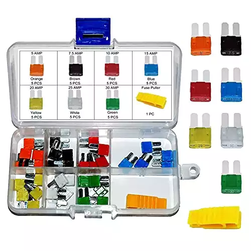 Fuses Assortment Kit